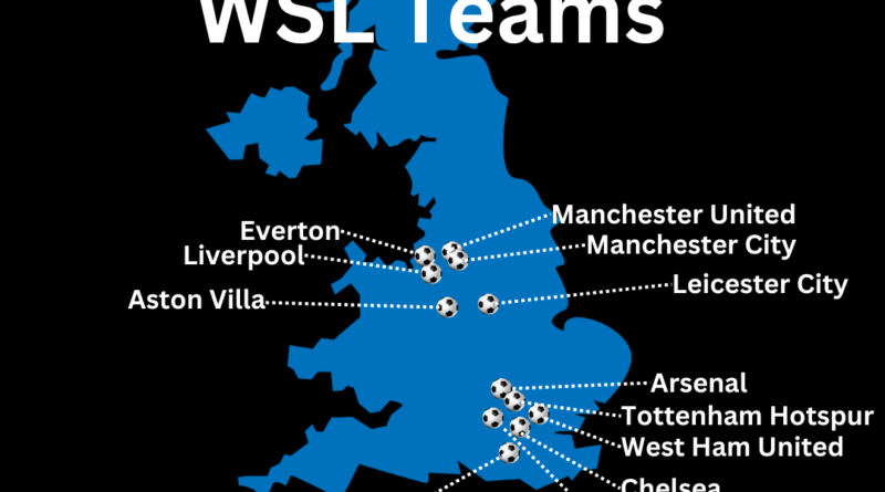 WSL teams map